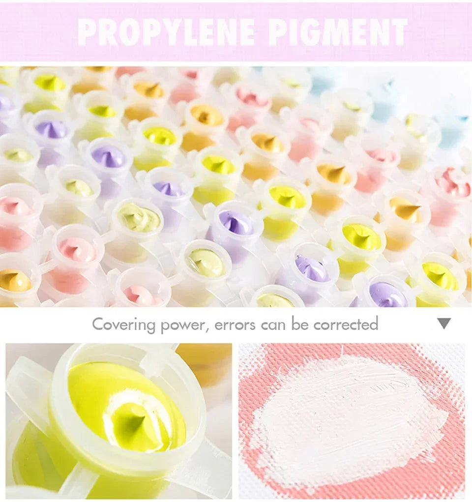 Beauty & Beast Rose Canvas Kit